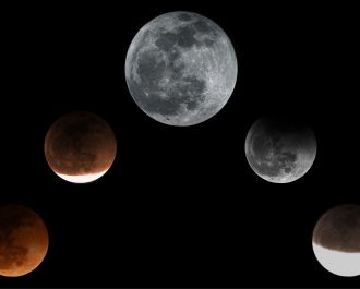 Zusammenfassung der Mondfinsternis als Foto-Collage