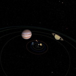 Blick auf das Sonnensystem &ndash; Planeten nicht maßstabsgetreu